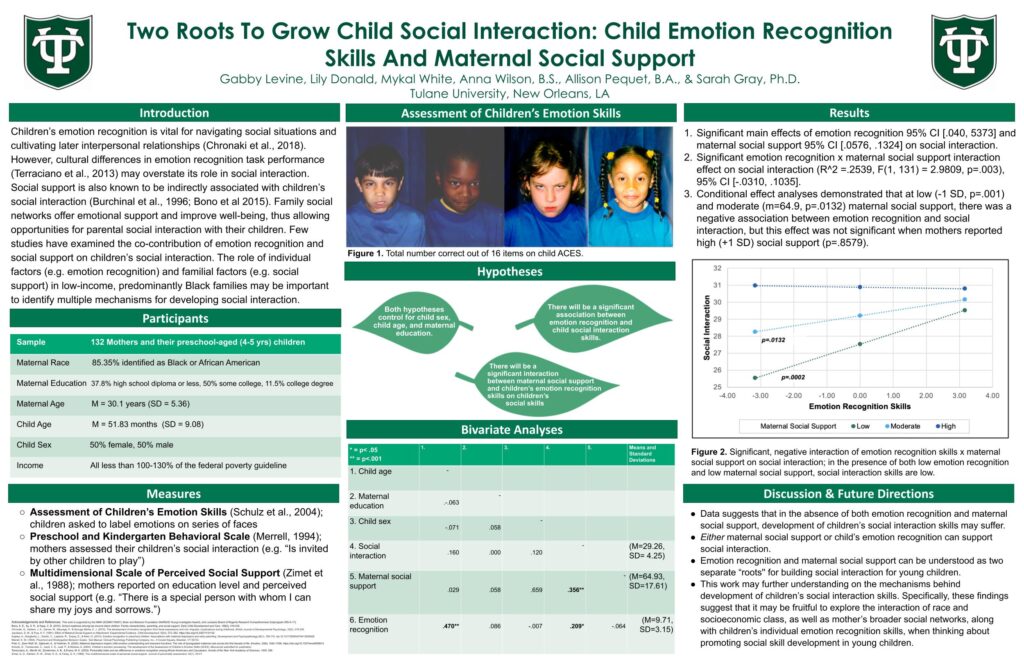 this is a poster that presents the associations between children's emotion recognition, mothers' social skills, and children's emerging social skills