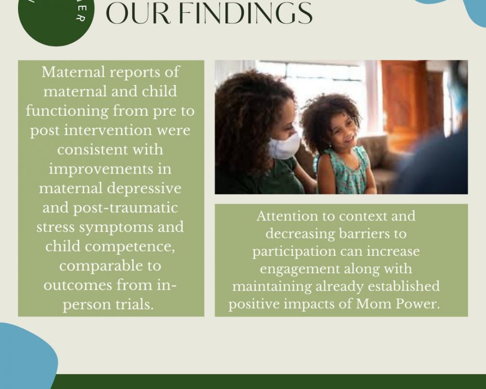 This image describes our findings - that maternal and child mental health symptoms decreased from pre to post intervention, and that these decreases were comparable to in-person trials.